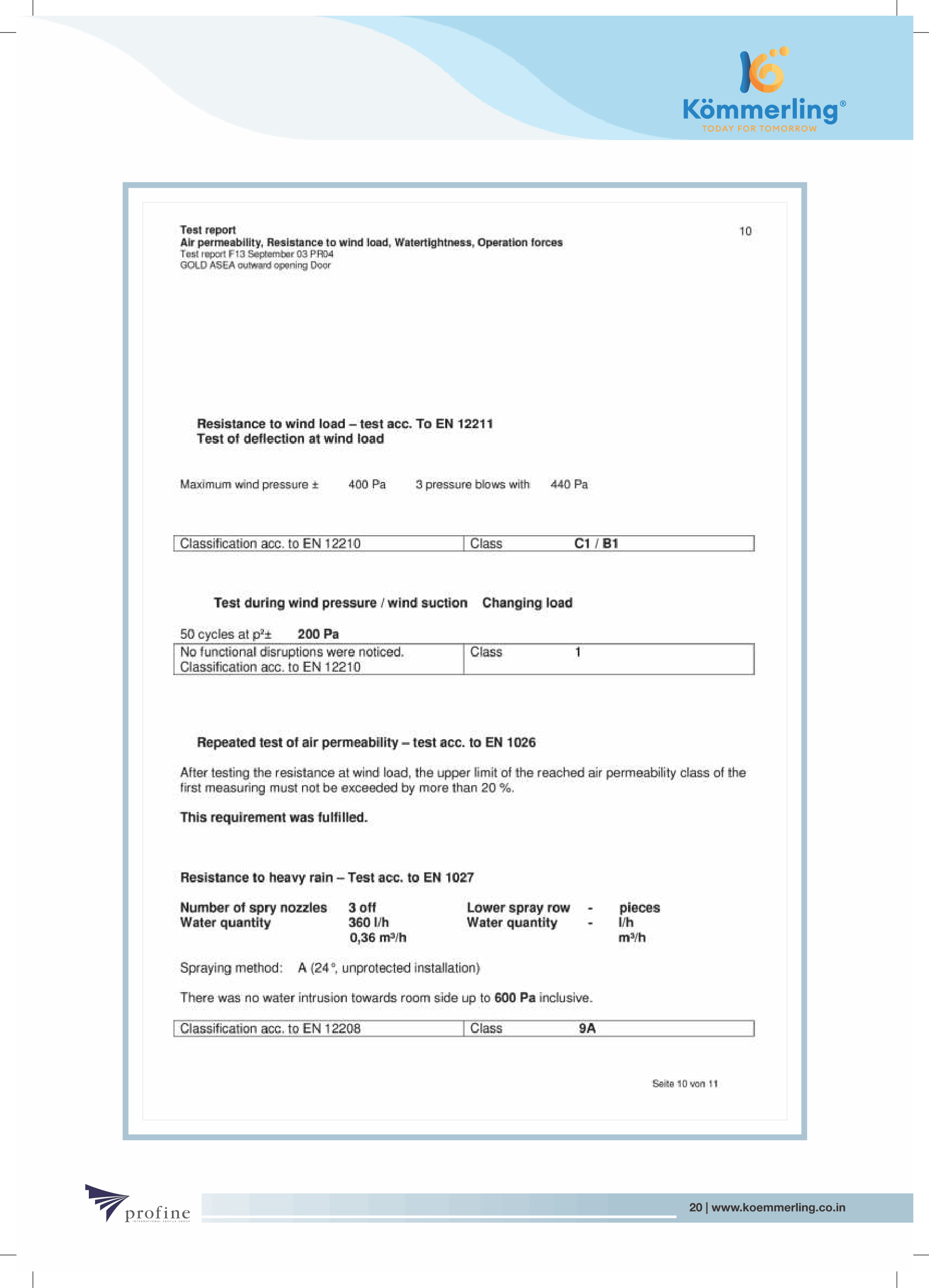 Certificate 20