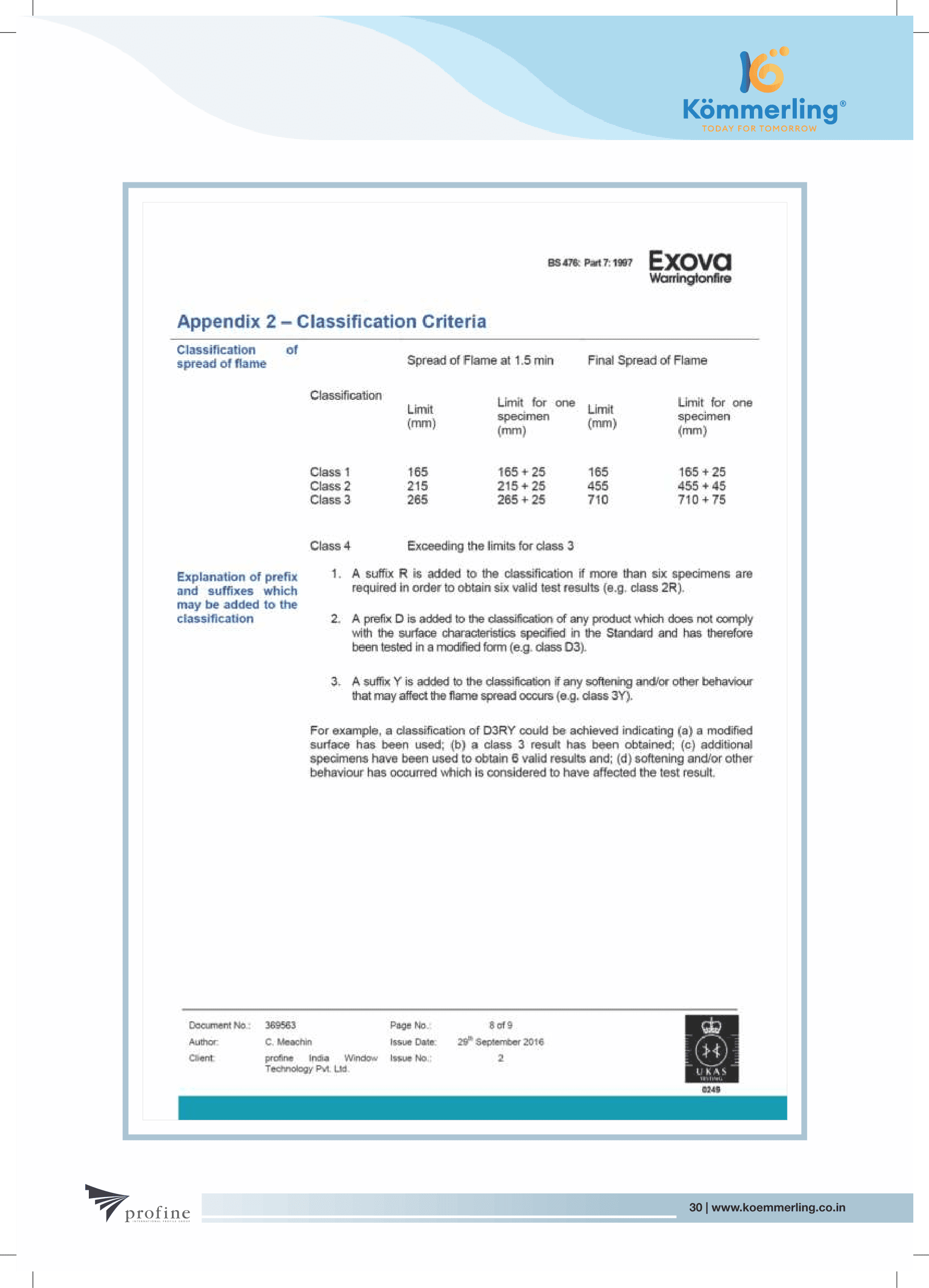 Certificate 30