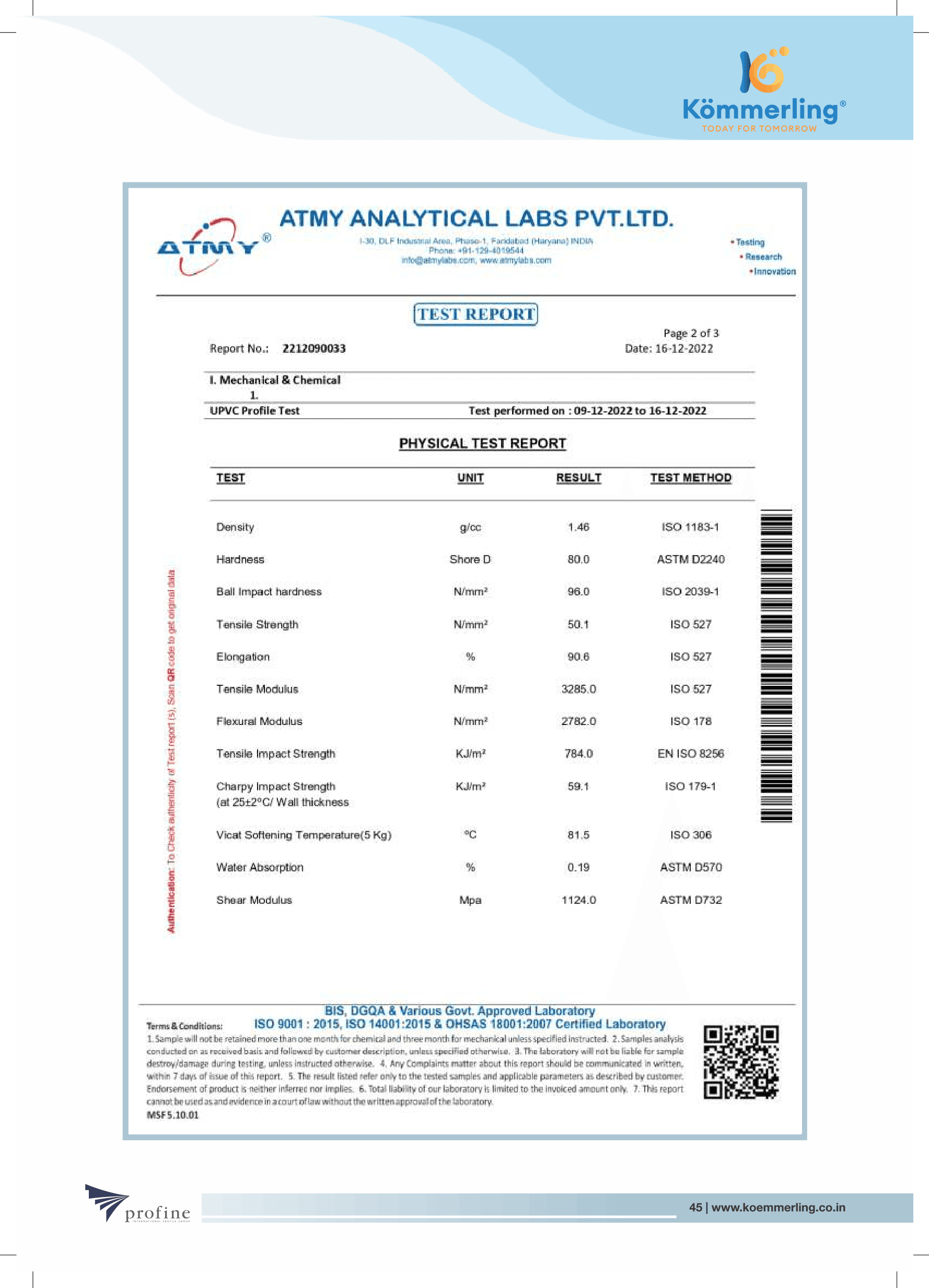 Certificate 45